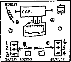 BT telephone socket