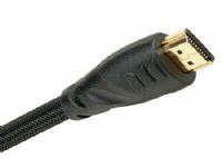 Gold-plated HDMI cable
